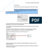 Interpretación de Gráficos