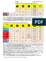 C&CA Reference Sheet Rus