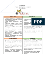 Matriz Dofa Empresa Construyamos Colombia