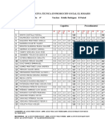 English Grade 4 Report