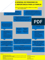 Parcial Diego Fonseca PDF