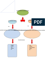 Mapa Sesion 4 Arte 1