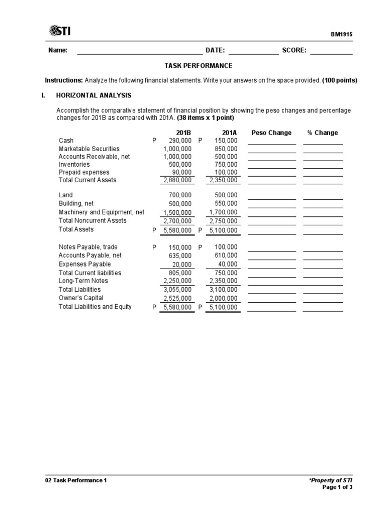 Financial Statement Analysis Task | PDF | Expense | Equity (Finance)