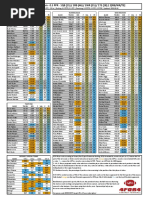 BeerSheet for .5 ppr