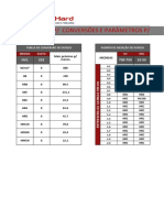 Conv Dureza (2).xlsx