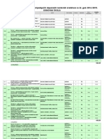 Katalog_obveznih_udzbenika_i_pripadajucih_dopunskih_nastavnih_sredstava_za_sk._god._2014.2015..pdf