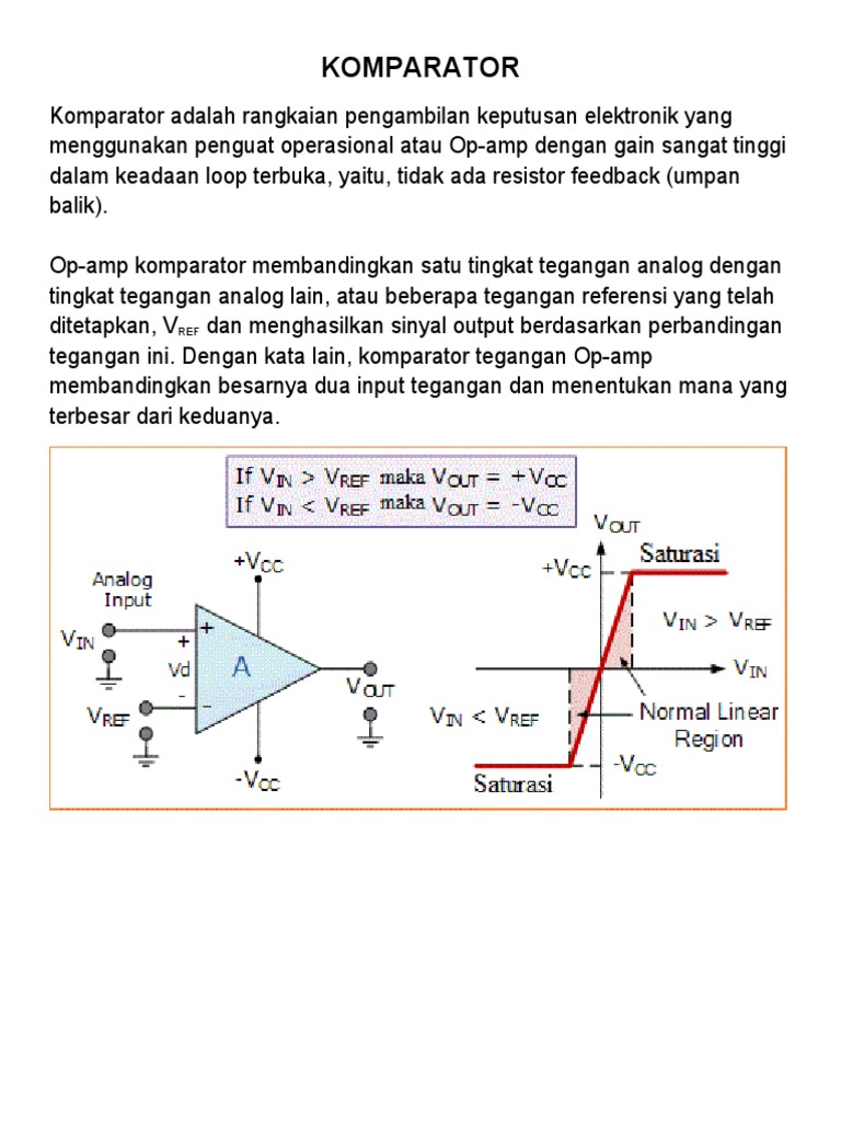 Rangkaian dan Fungsi Komparator Op-Amp | PDF