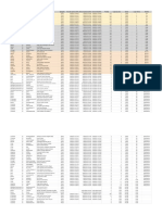 ResultadosCIIC2018 PDF