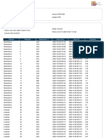 Simulacro CD19 Sesión 1 (1) Andrea Perez PDF