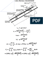 Fenomenos Unidad Ii PDF