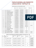 Consortium of National Law Universities: Provisional 2nd List - CLAT 2020 - UG