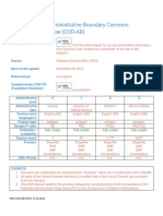 Pakistan (PAK) : Administrative Boundary Common Operational Database (COD-AB)