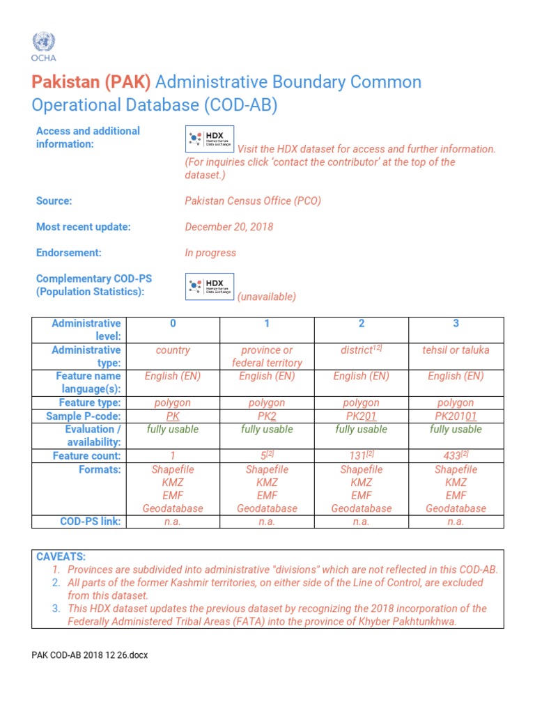 Pakistan (PAK) : Administrative Boundary Common Operational Database ...