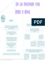 Tratamiento VPH y displasias cervicales menos de