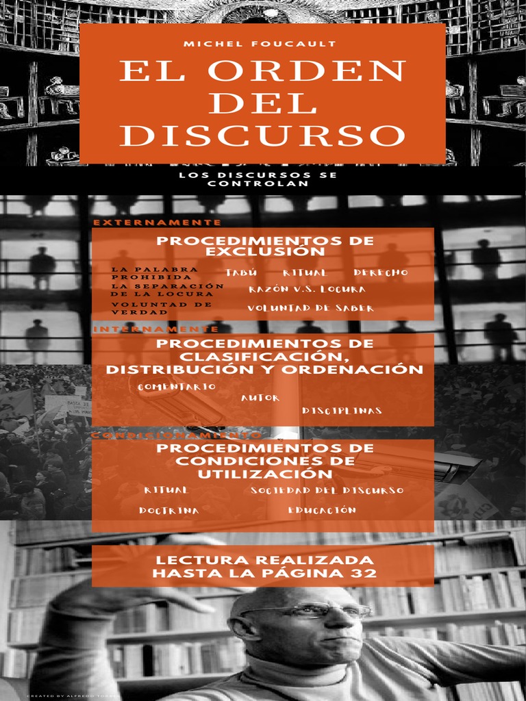 Infografía El Orden Del Discurso Michel Foucault PDF