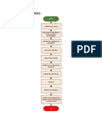 Proceso de cilindrado (1) (1)