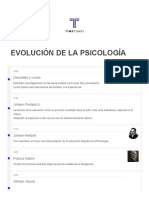 Evolucion de La Psicologia