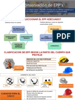 Infografia Uso y Conservacion de EPP's