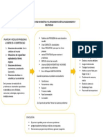 La Competencia Mateo Matemática y El Pensamiento Crítico, Razonamiento y Creatividad