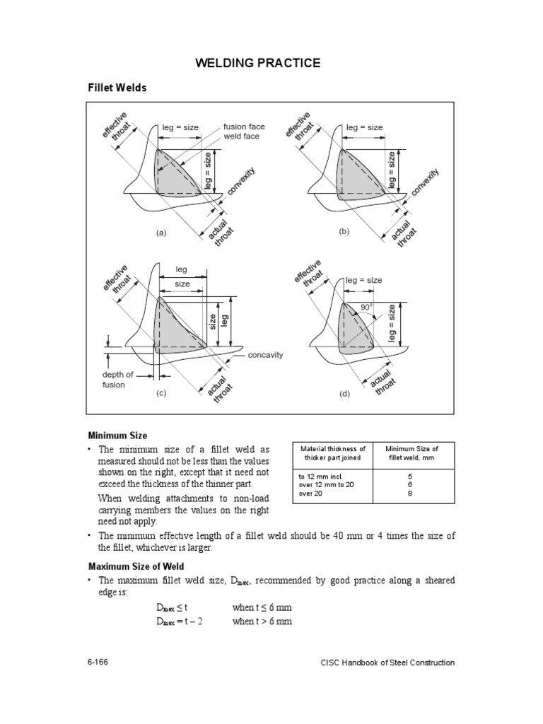 Welding Practice: Fillet Welds | PDF | Joining | Welding