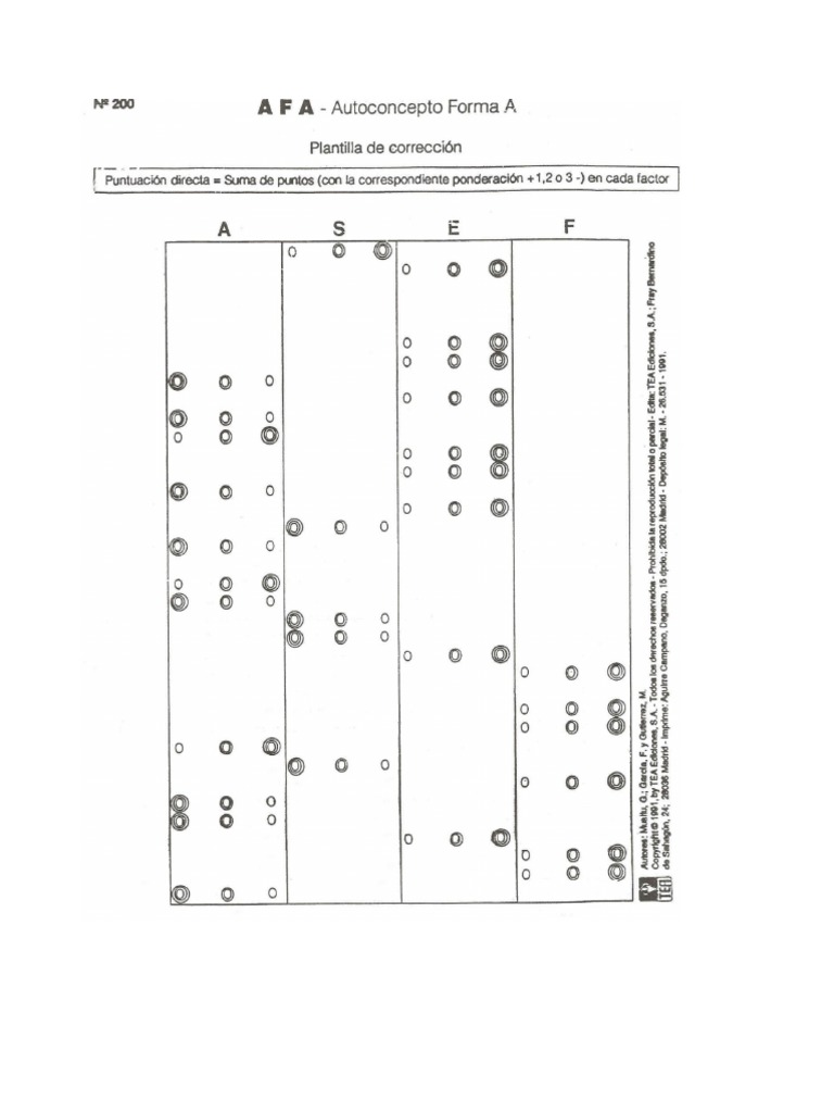 Plantilla Afa | PDF