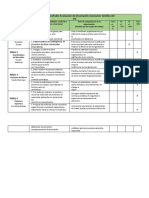 Cuadros de Resultado y Metodológico - Evaluación Talento Humano CONVER