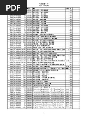 自民党 中小企業の専売特許の自転車d操業