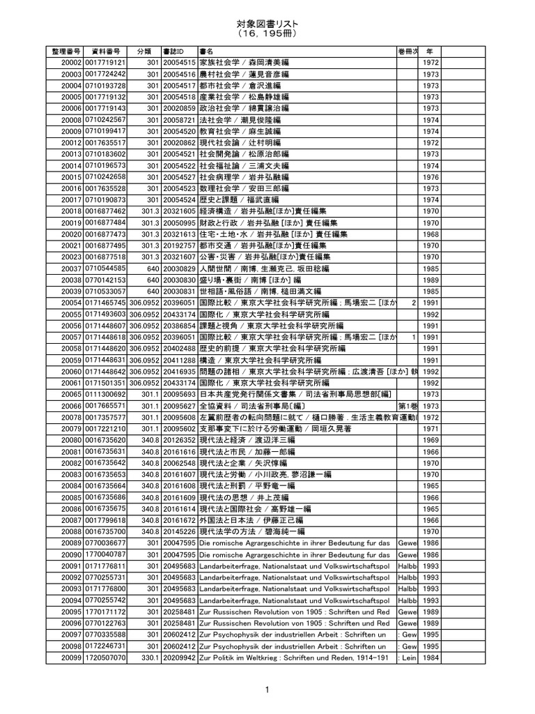 思想と現代 ３４/唯物論研究協会/唯物論研究協会