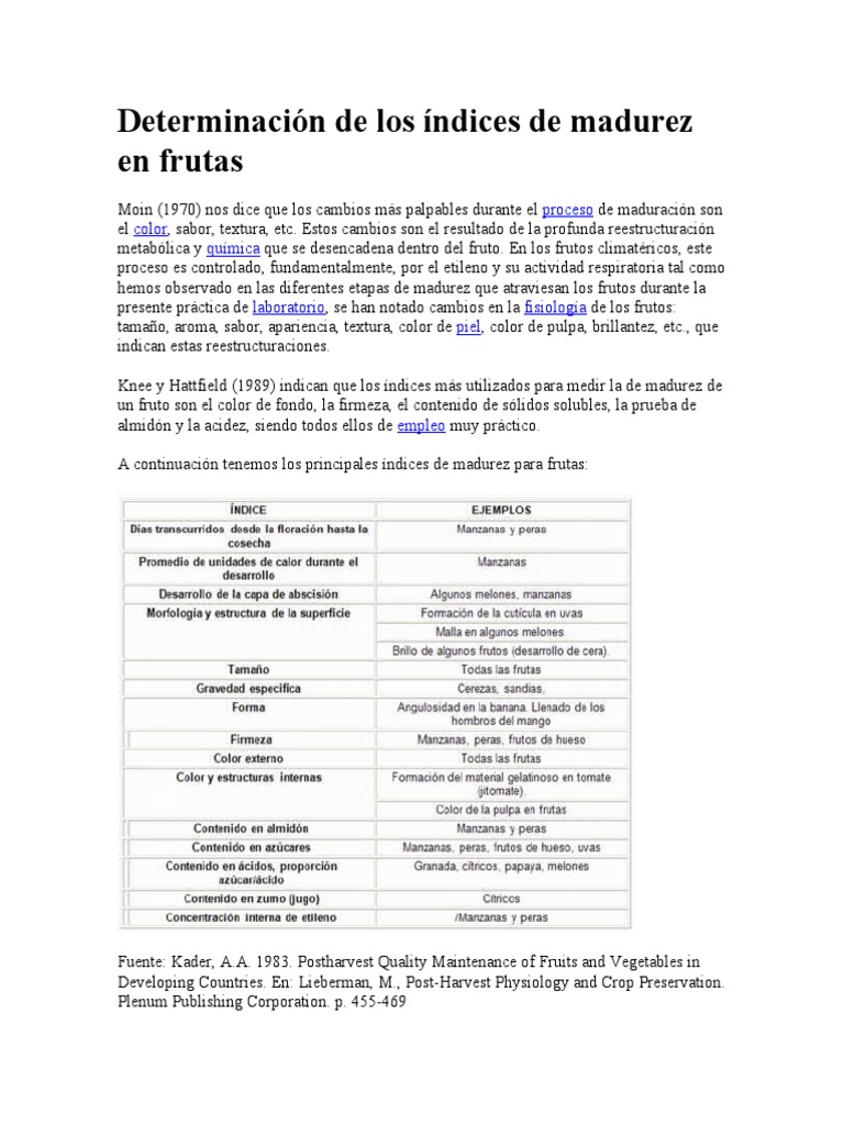 Determinación de los índices de madurez en frutas