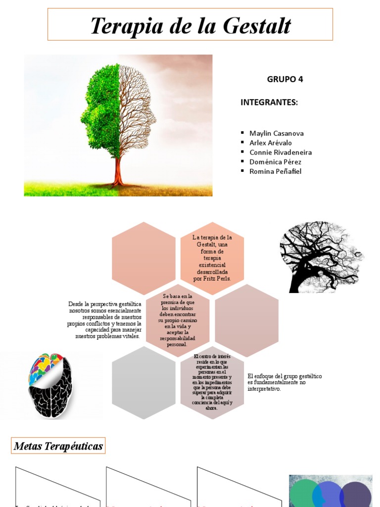 Terapia de La Gestalt | Descargar gratis PDF | Terapia Gestalt | Las ...