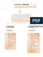 Causas y Consecuencias de La Guerra Federal