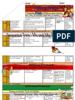 Annual Planning 2 Ms by Desert Rose