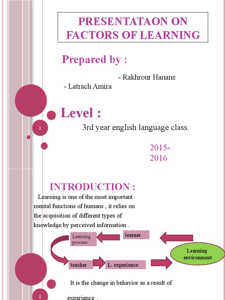 Presenataon On Factors of Learning | PDF | Perception | Motivation
