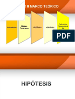 HIPOTESIS