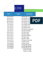 Plantilla Control Basico de Pedidos - MCM111