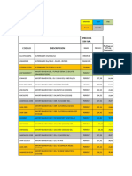 Lista General - Vigente 12.01.2020 PDF
