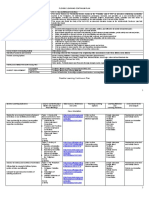 Flexible Learning Continuum Plan