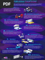 Infografia 10 Claves Final