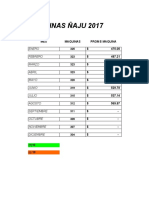 Resumen mensual de maquinas ñaju 2017