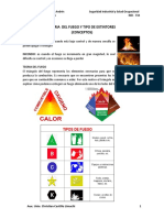 Teoría del fuego y tipos de extintores