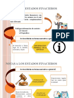 Notas Financieras