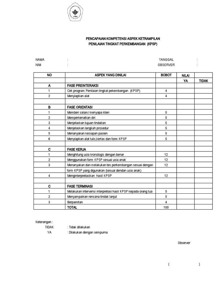 DOPS | PDF