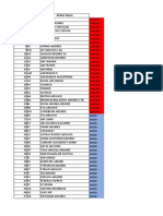 IATP Member List (18616)