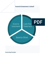 How Are The 3 Financial Statements Linked