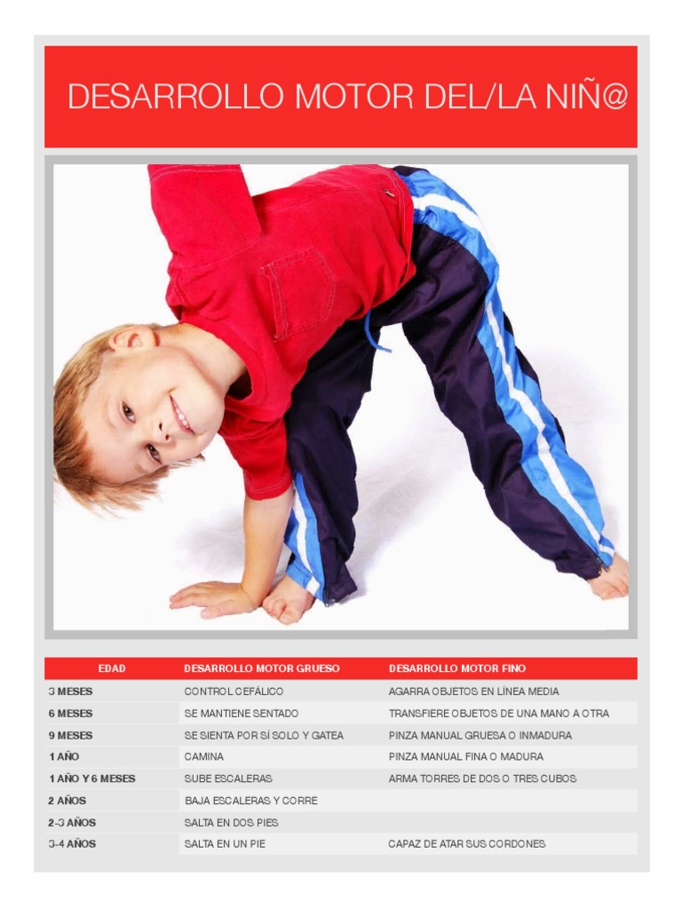 Desarrollo Motor en Niños de 2 Años | PDF