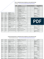 Listado Proyectistas y Contratistas Siss A Agosto de 2020 PDF