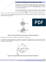 Circulo de Mohr para Deformación Unitaria Plana