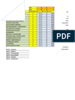 Gráfico Evaluación NO MOVER!