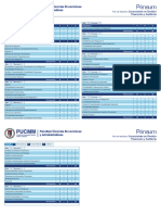 Pensum Gestion Financiera Auditoria PDF