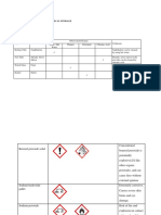 EXPERIMENT 3 SKL.pdf